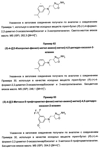 Новые 2-аминооксазолины в качестве лигандов taar1 (патент 2460725)