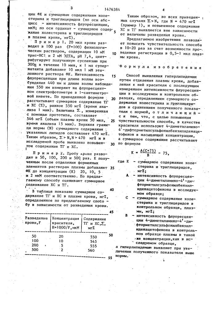 Способ выявления гиперлипидемии (патент 1476384)