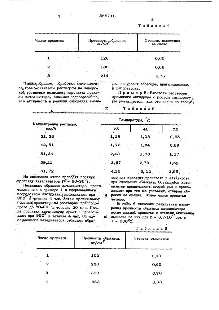 Способ приготовления хромо-литиевого катализатора для окисления аммиака (патент 565710)