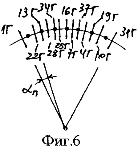 Трехфазная двухслойная электромашинная обмотка при 2p=26&#183;c полюсах в в z=60&#183;c и z=63&#183;c пазах (патент 2328810)