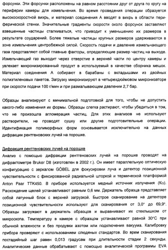 Кристаллические полиморфные формы лиганда схс-хемокинового рецептора (патент 2388756)