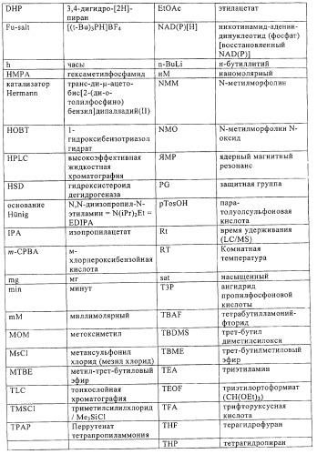 Замещенные производные эстратриена как ингибиторы 17бета hsd (патент 2453554)