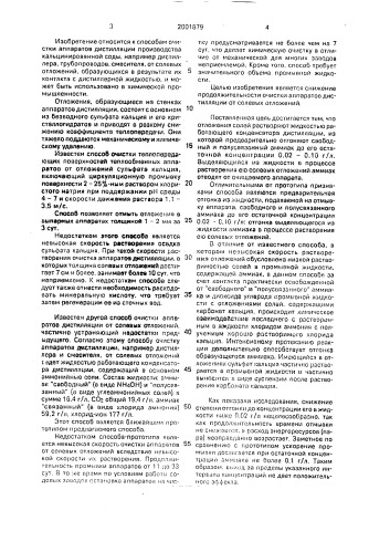 Способ очистки аппаратов дистилляции (патент 2001879)