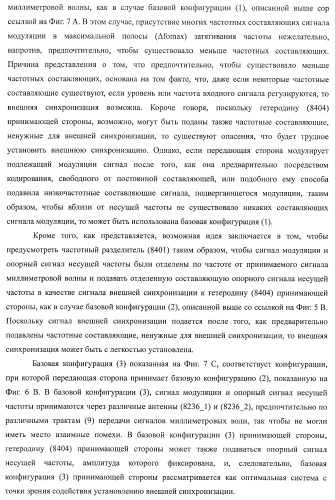 Система беспроводной передачи данных, устройство беспроводной связи и способ беспроводной передачи данных (патент 2450455)