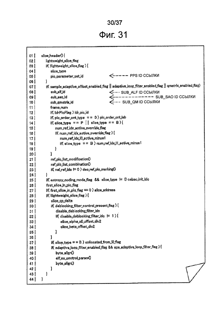 Устройство и способ обработки изображений (патент 2609094)