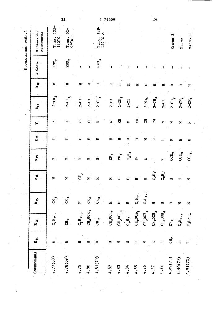 Фунгицидный состав в форме смачивающего порошка (патент 1178309)