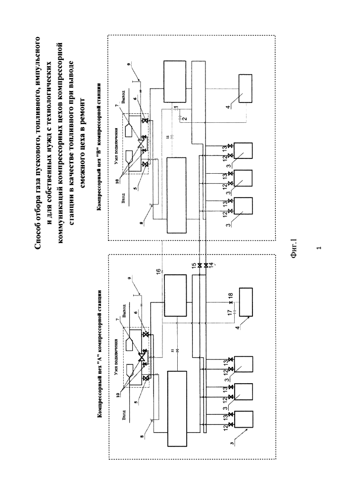 Способ отбора газа пускового, топливного, импульсного и для собственных нужд с технологических коммуникаций компрессорных цехов компрессорной станции в качестве топливного при выводе смежного цеха в ремонт (патент 2641770)