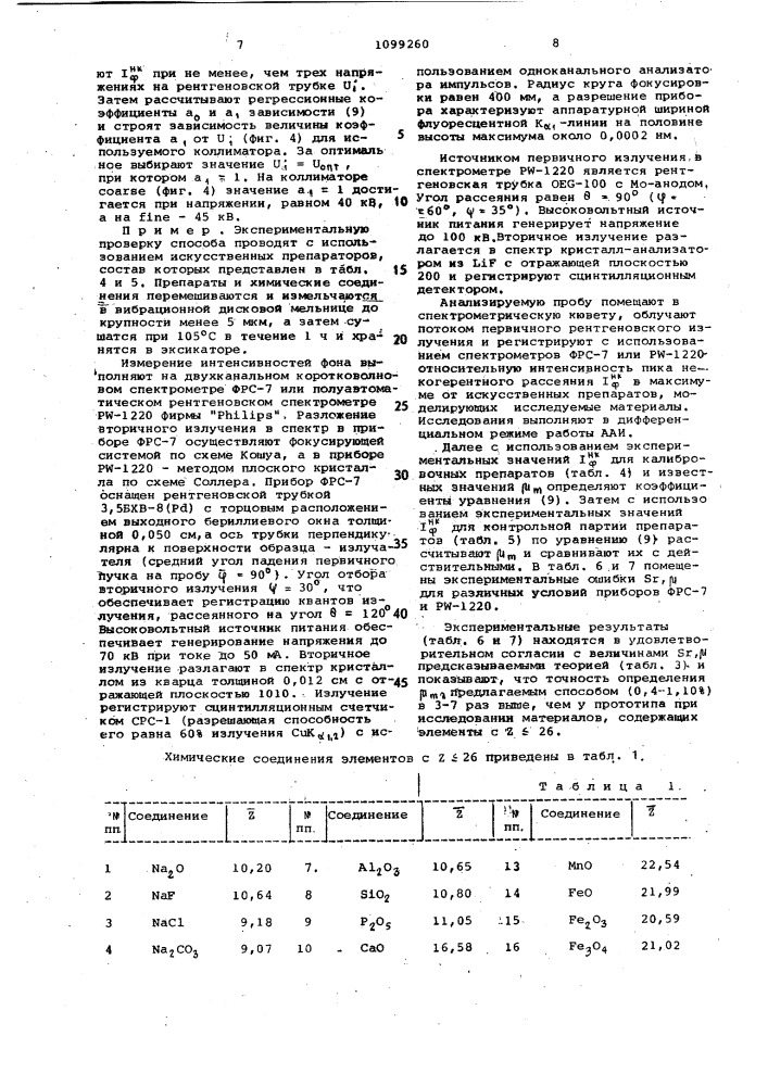 Способ определения массового коэффициента ослабления рентгеновского излучения образцом (его варианты) (патент 1099260)