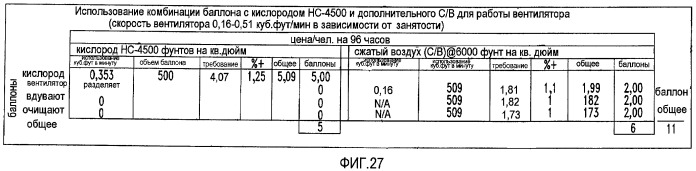 Устройство, система и способ очистки воздуха (патент 2444387)