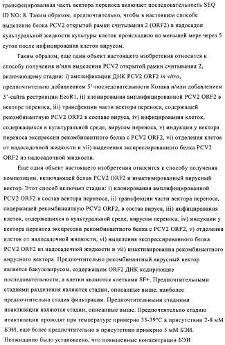 Поливалентные иммуногенные композиции pcv2 и способы получения таких композиций (патент 2488407)