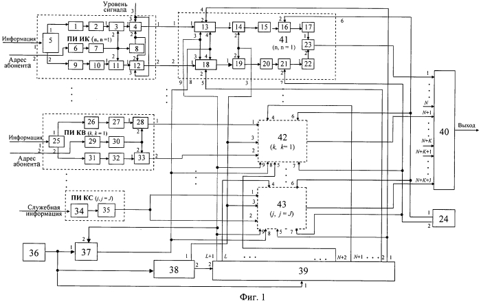 Многоканальный передатчик спектрально-эффективной системы радиосвязи (патент 2553083)