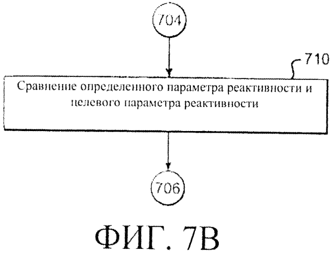 Система регулирования реактивности в реакторе ядерного деления (варианты) (патент 2553979)