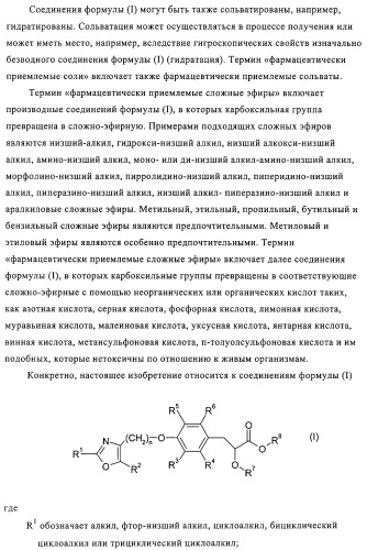 Замещенные 4-алкоксиоксазолпроизводные в качестве агонистов ppar (патент 2312106)