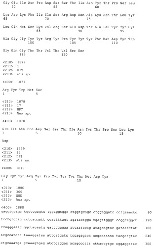 Pscaxcd3, cd19xcd3, c-metxcd3, эндосиалинxcd3, epcamxcd3, igf-1rxcd3 или fap-альфаxcd3 биспецифическое одноцепочечное антитело с межвидовой специфичностью (патент 2547600)