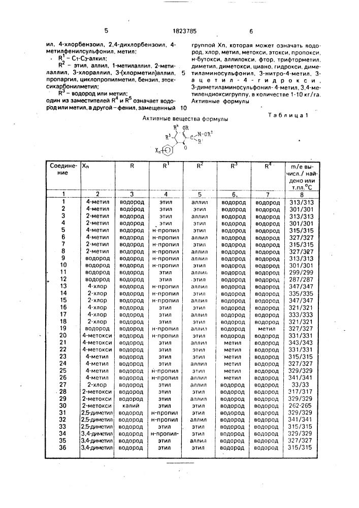 Способ борьбы с нежелательной растительностью (патент 1823785)