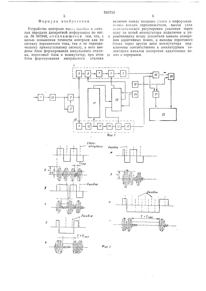 Устройство контроля числа ошибок в каналах передачи дискретной информации (патент 553755)