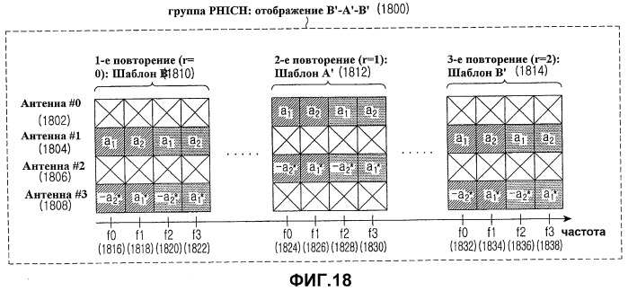 Устройство и способ передачи/приема сигнала ack/nack гибридного arq в системе мобильной связи (патент 2466502)