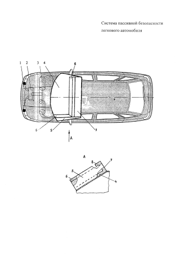 Система пассивной безопасности легкового автомобиля (патент 2584960)
