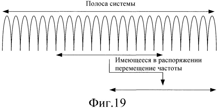 Система беспроводной связи и беспроводное терминальное устройство (патент 2545099)
