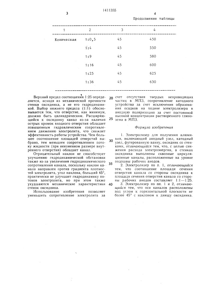 Электролизер для получения алюминия (патент 1411355)