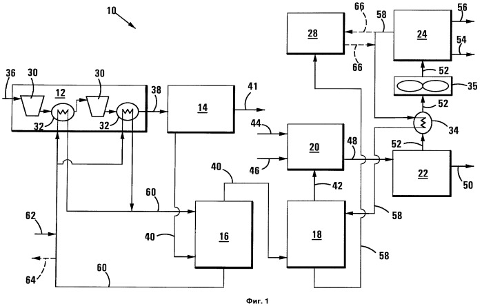 Способы получения синтез-газа и работы газогенератора с неподвижным слоем и сухим дном (патент 2433164)