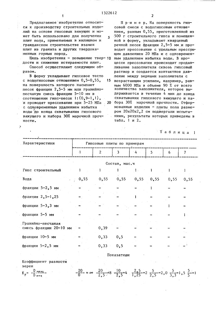 Способ изготовления строительных плит для пола (патент 1322612)