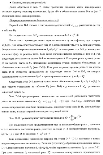 Усовершенствованное кодирование/декодирование цифровых сигналов, в частности, при векторном квантовании с перестановочными кодами (патент 2437207)