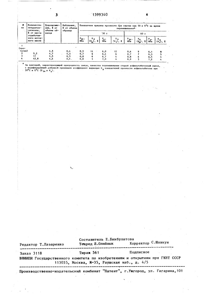 Способ регенерации асфальтобетона (патент 1599340)