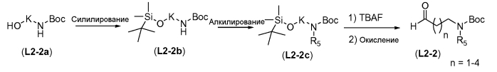 Макроциклические ингибиторы интегразы (патент 2567385)