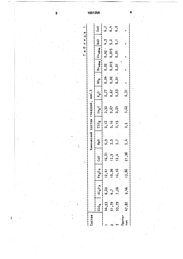 Нефриттованная глазурь (патент 1691356)