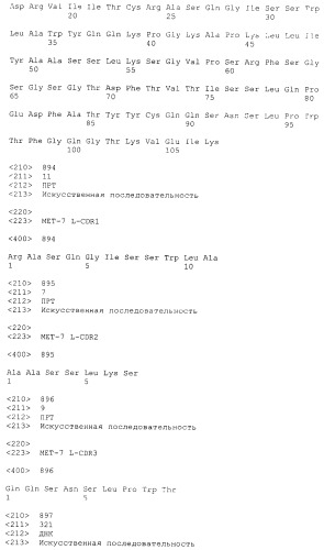 Pscaxcd3, cd19xcd3, c-metxcd3, эндосиалинxcd3, epcamxcd3, igf-1rxcd3 или fap-альфаxcd3 биспецифическое одноцепочечное антитело с межвидовой специфичностью (патент 2547600)