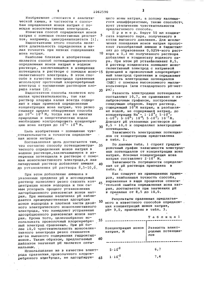 Способ потенциометрического определения ионов натрия в водном растворе (патент 1062590)