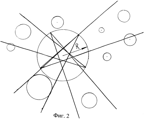 Способ измерения среднего диаметра стволов древостоя угловыми шаблонами (патент 2267742)