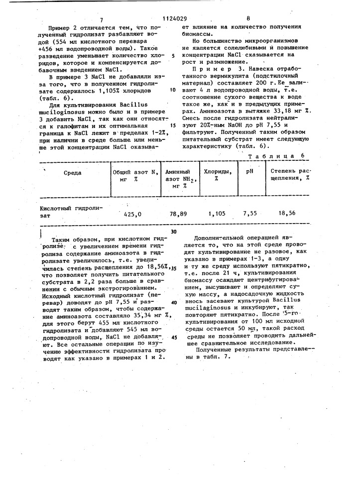 Способ получения питательной среды для производства биомассы @ @ (патент 1124029)