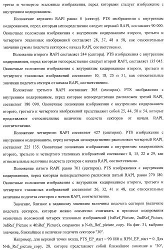 Устройство записи данных, способ записи данных, устройство обработки данных, способ обработки данных, носитель записи программы, носитель записи данных (патент 2367037)