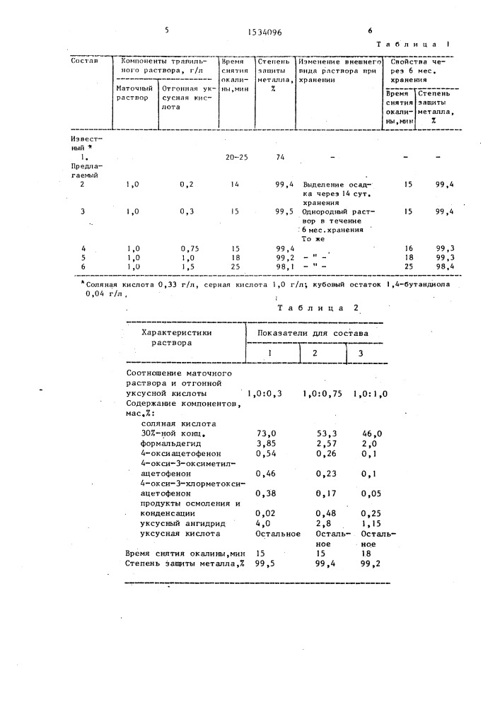 Состав для травления углеродистых сталей (патент 1534096)