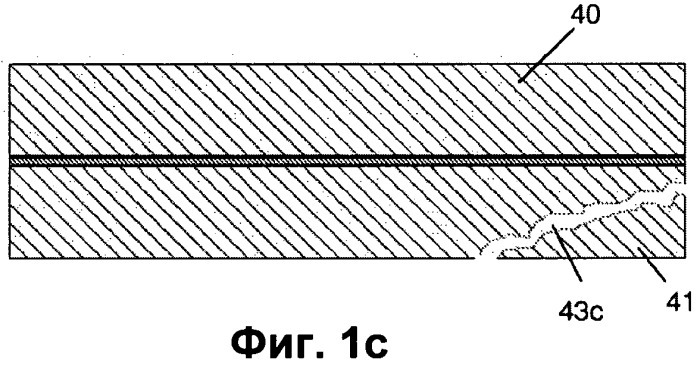 Слоистая композиционная структура с самовосстанавливающимся слоем (патент 2494872)