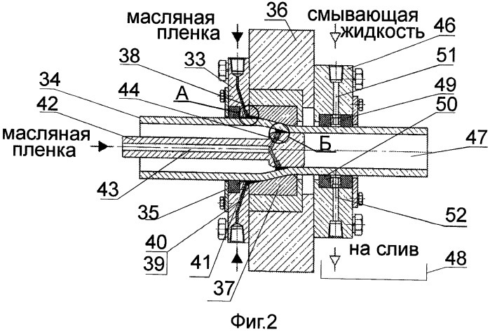 Способ смазки технологического инструмента для волочения профиля и труб и система смазки (патент 2492949)