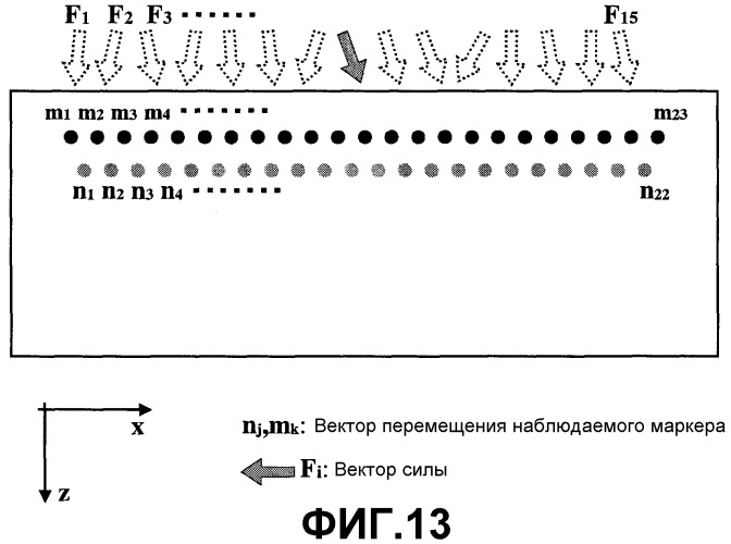 Оптический тактильный датчик (патент 2371686)