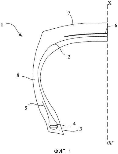Пневматическая шина для тяжеловесных транспортных средств (патент 2528500)