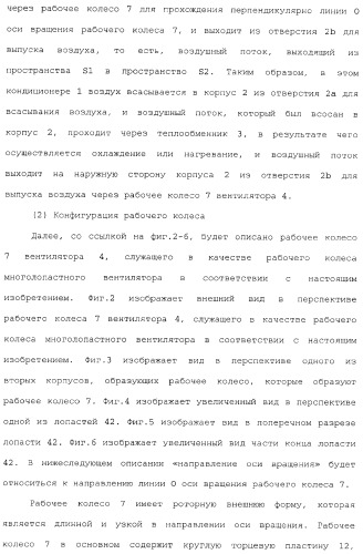 Рабочее колесо многолопастного вентилятора и способ его изготовления (патент 2365792)