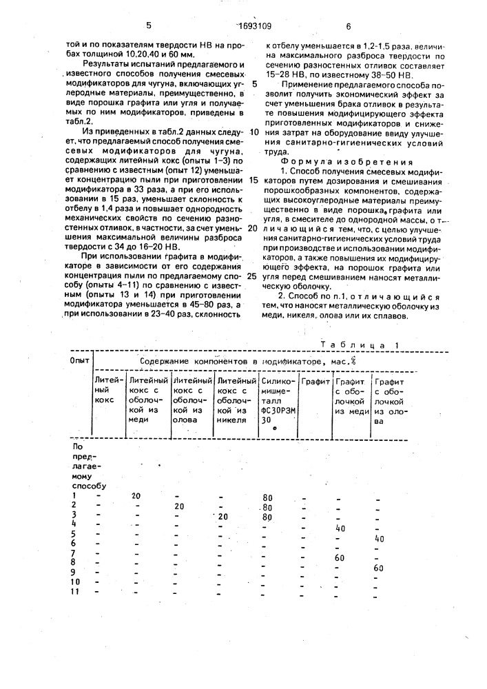 Способ получения смесевых модификаторов (патент 1693109)