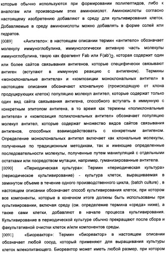 Получение антител против амилоида бета (патент 2418858)