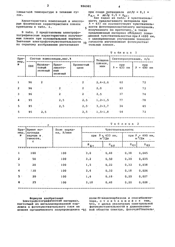 Электрофотографический материал (патент 996981)