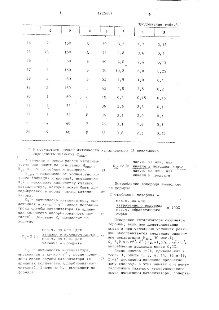 Способ деметаллизации тяжелого углеводородного сырья (патент 1225493)