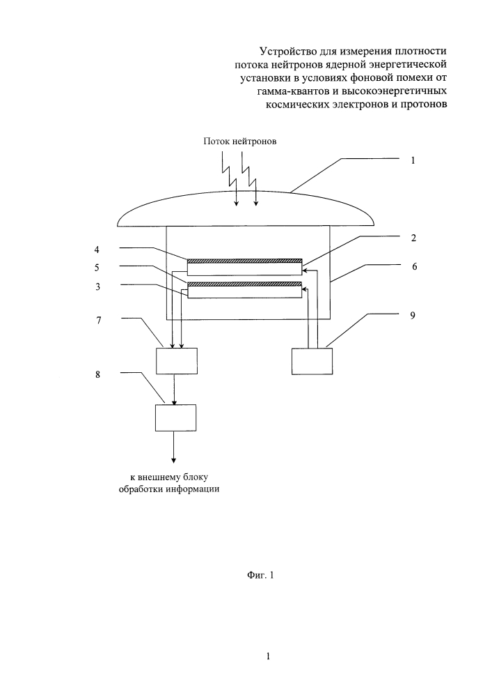 Устройство для измерения плотности потока нейтронов ядерной энергетической установки в условиях фоновой помехи от гамма-квантов и высокоэнергетичных космических электронов и протонов (патент 2615709)