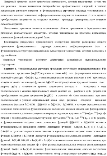 Функциональная структура процедуры логического дифференцирования d/dn позиционных аргументов [mj]f(2n) с учетом их знака m(&#177;) для формирования позиционно-знаковой структуры &#177;[mj]f(+/-)min с минимизированным числом активных в ней аргументов (варианты) (патент 2428738)