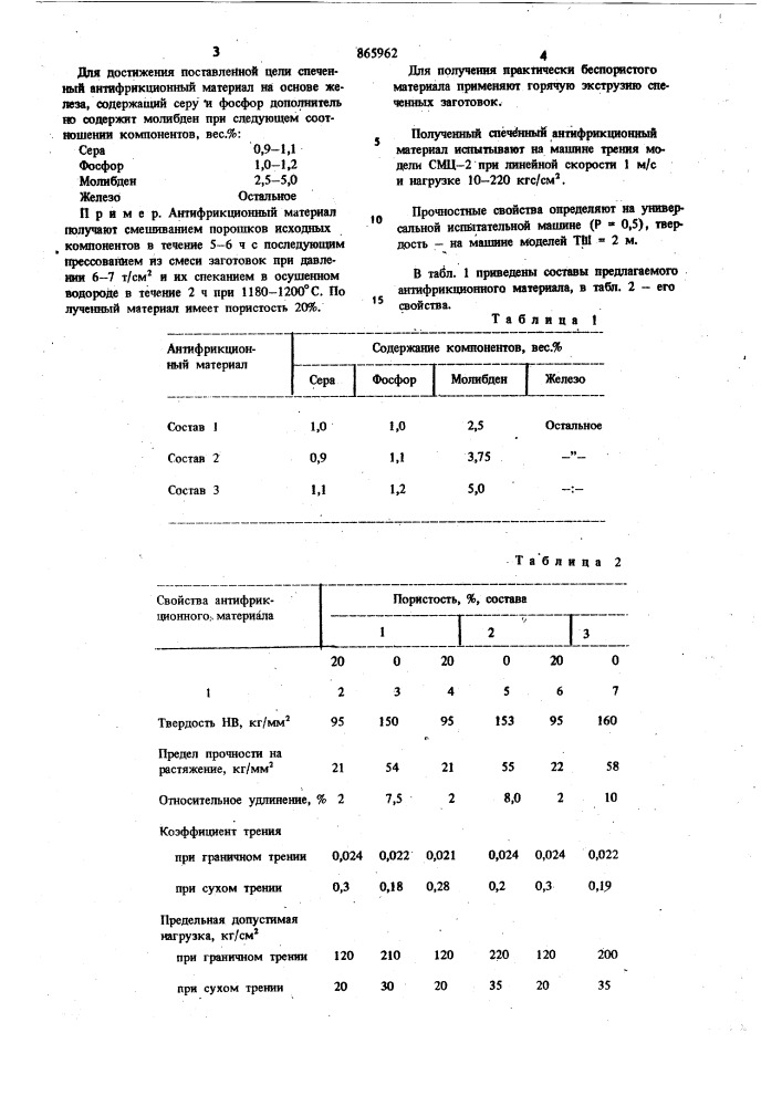 Спеченный антифрикционный материал на основе железа (патент 865962)