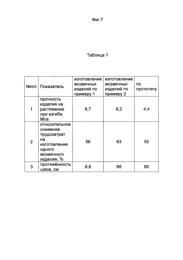 Способ изготовления мозаичных изображений (варианты) (патент 2621220)