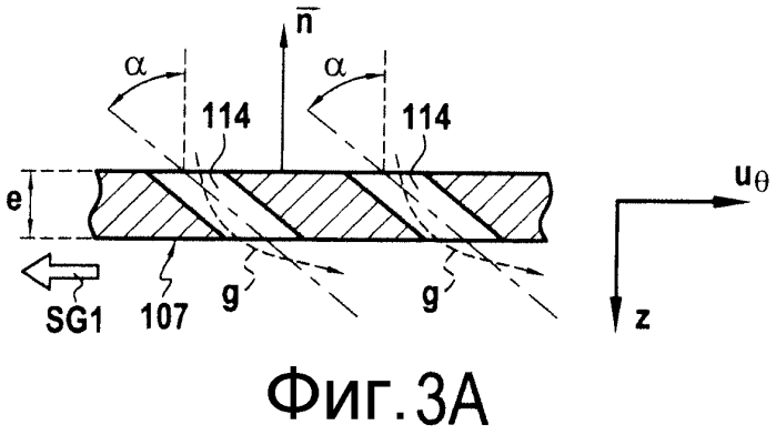 Камера сгорания, содержащая множество каналов, с тангенциальными потоками, вращающимися в противоположных направлениях (патент 2568028)